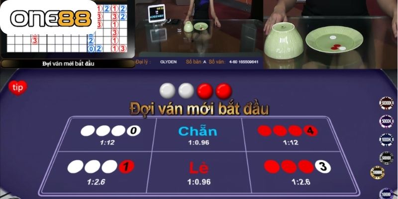 Tổng quan chiến thuật chơi game siêu chuẩn